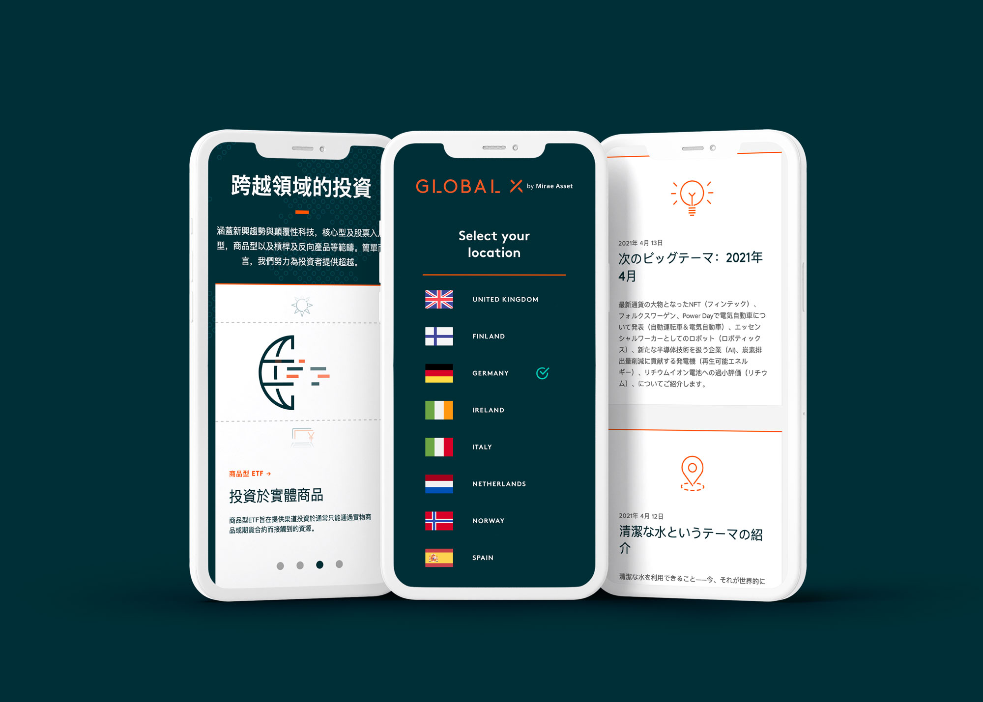 Global X website design for Hong Kong, Europe, and Japan